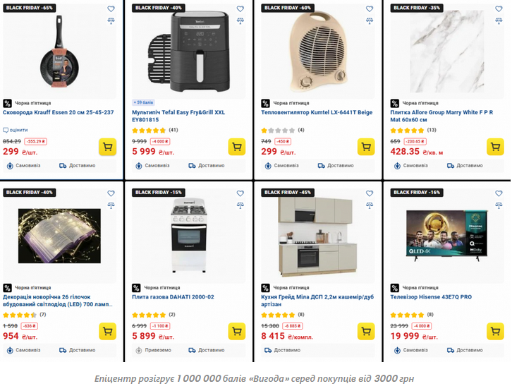 «Епіцентр» розігрує 5 мільйонів бонусів: як взяти участь і виграти до 1 000 000 балів на картку «Вигода»