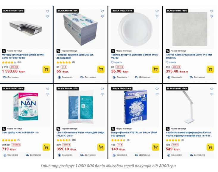 «Епіцентр» розігрує 5 мільйонів бонусів: як взяти участь і виграти до 1 000 000 балів на картку «Вигода»