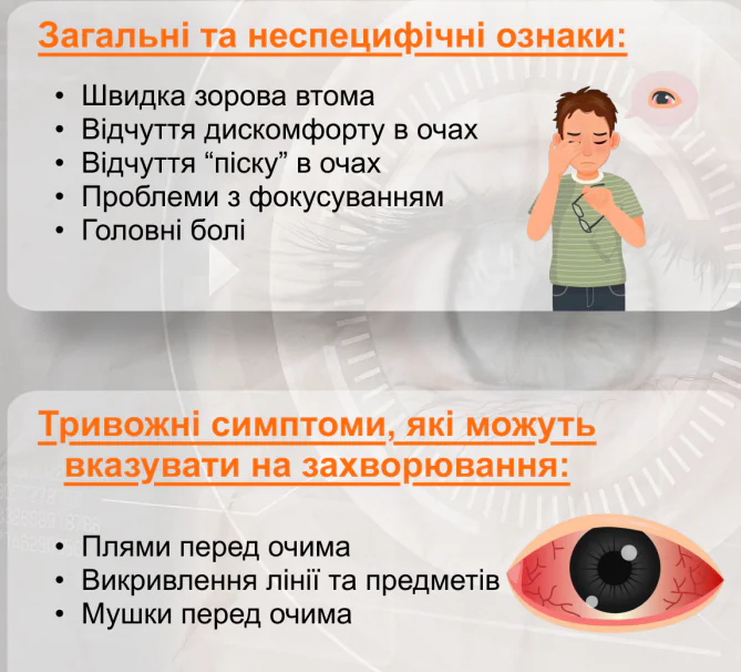 Блекаути шкодять зору — офтальмолог попередила про раннє “старіння” очей