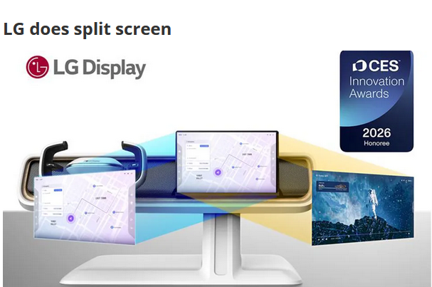Автомобільні екрани майбутнього: технології LG та Harman, які здивують водіїв